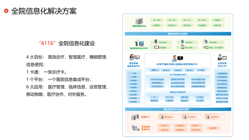 上海软件开发产业的最新发展动态